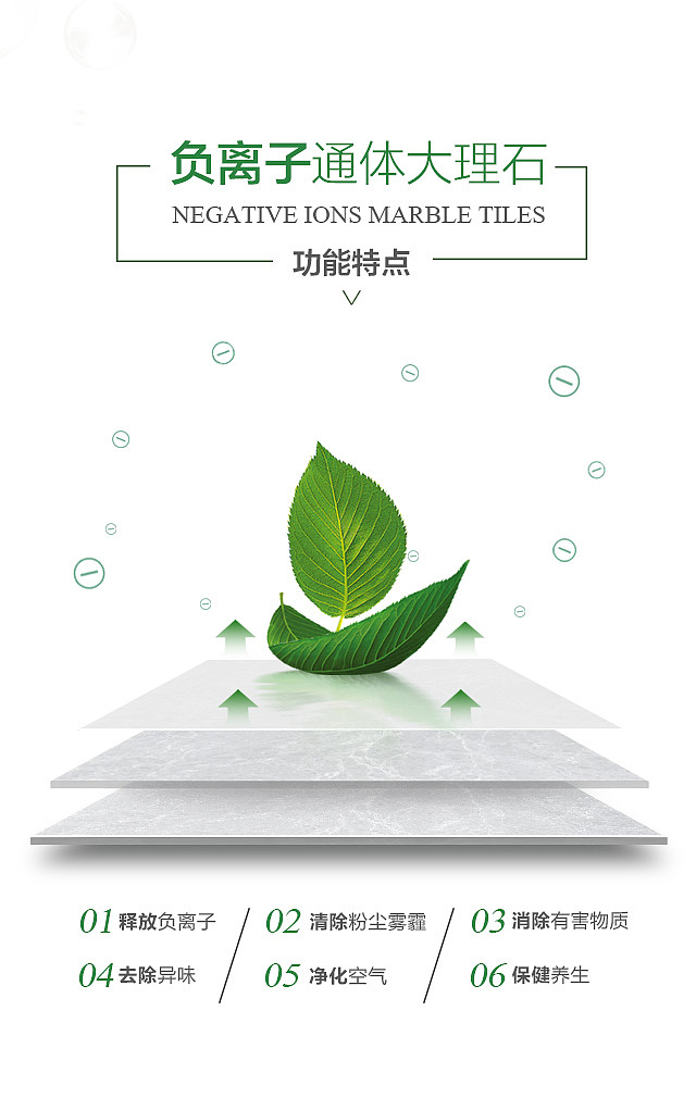 瓷砖解剖图-系列