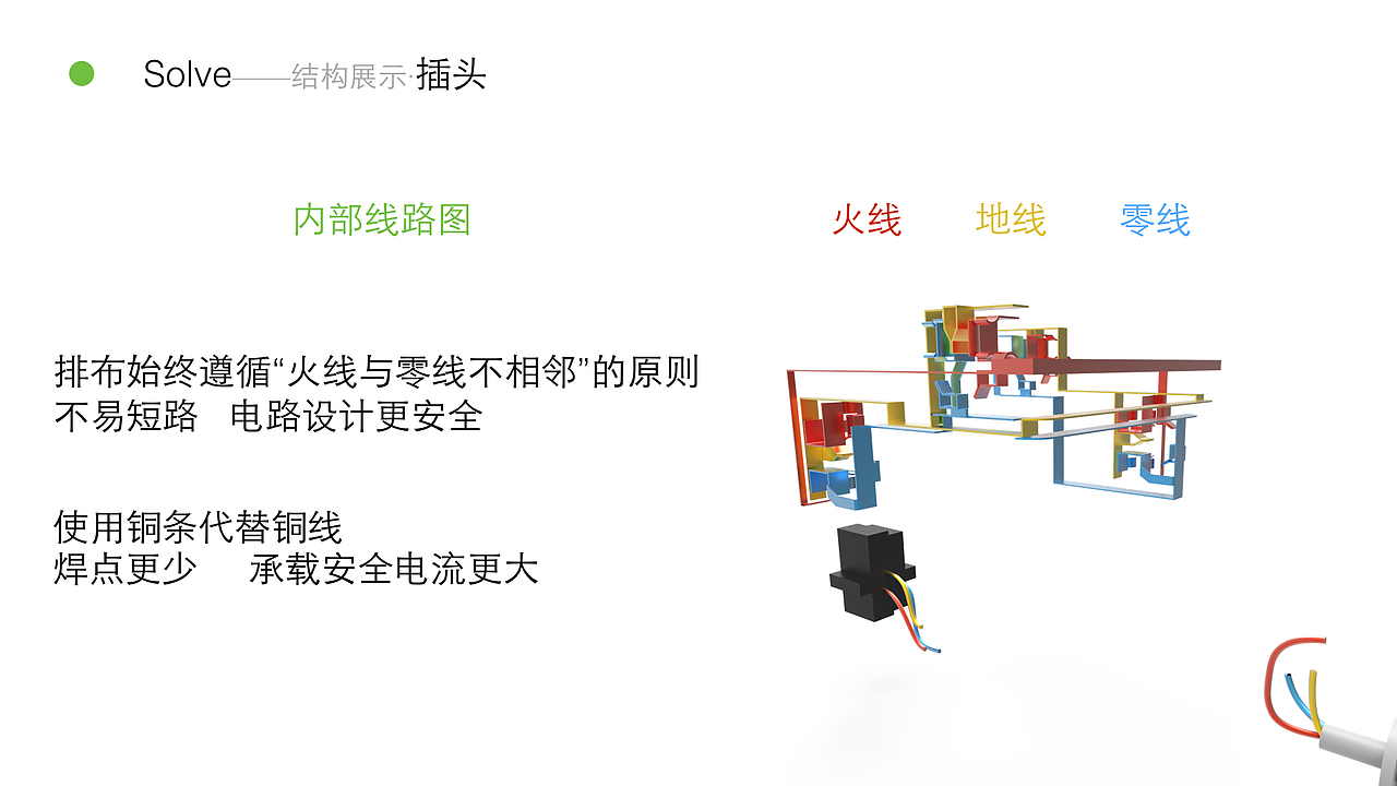 萌萌哒刺猬创意插座设计——你的桌面玩具