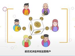 mg商业动画