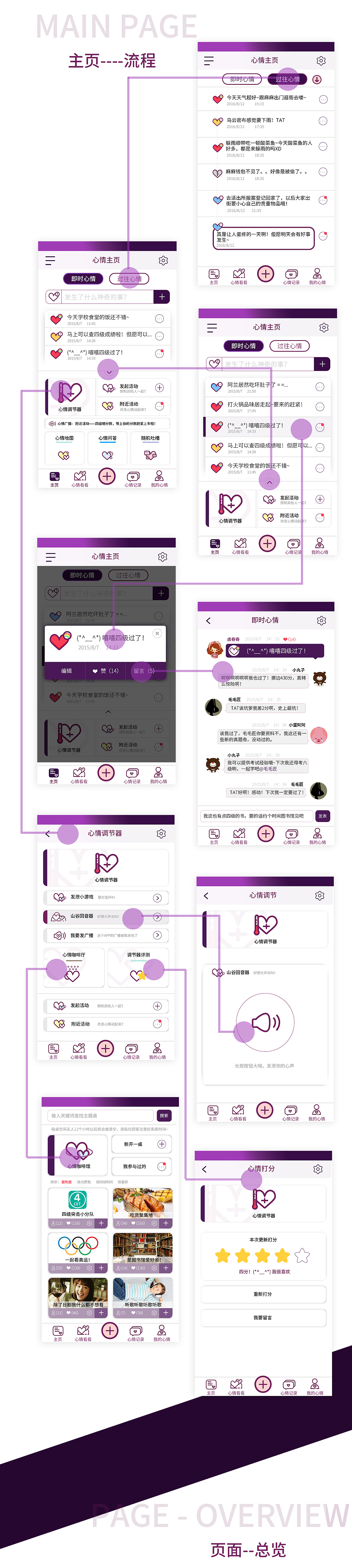 心情笔记APP初稿（图ZNTY3Mzc5MDg=） - APP界面 - 站酷设计师卤春原创素材 - 站酷ZCOOL