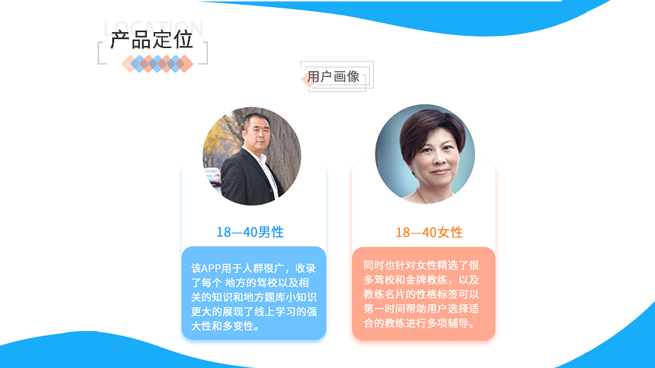 作品集（图ZMjAyOTE2NzMy） - 其他UI - 站酷设计师精神拾荒者0原创素材 - 站酷ZCOOL