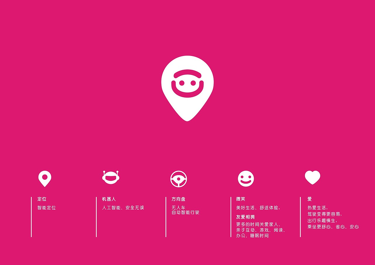 百变未来，智趣行驾（图ZNDkxNzc3NDg=） - Logo - 站酷设计师胡涂画原创素材 - 站酷ZCOOL