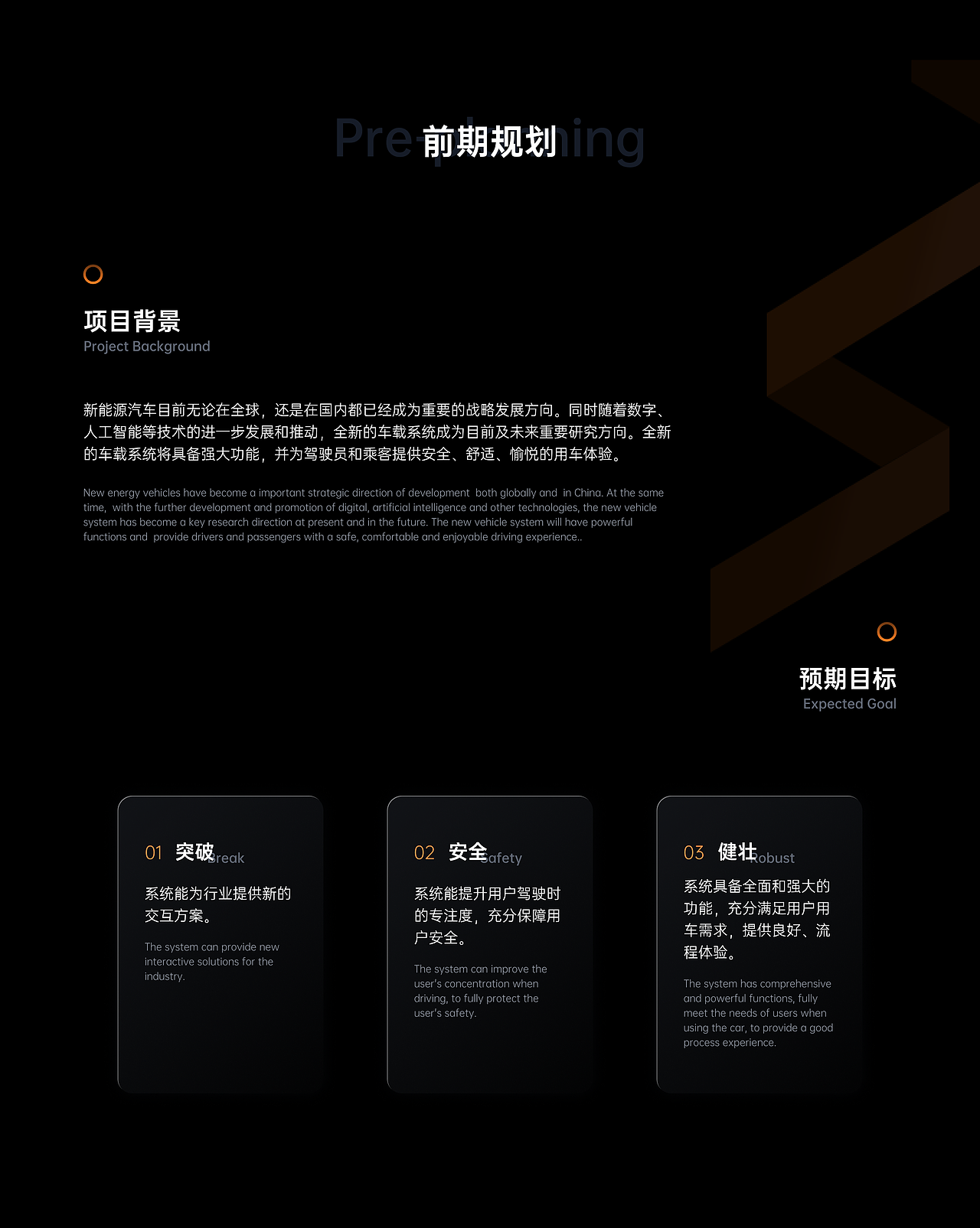 0-1智能车载系统HMI设计 | 项目全案整理总结