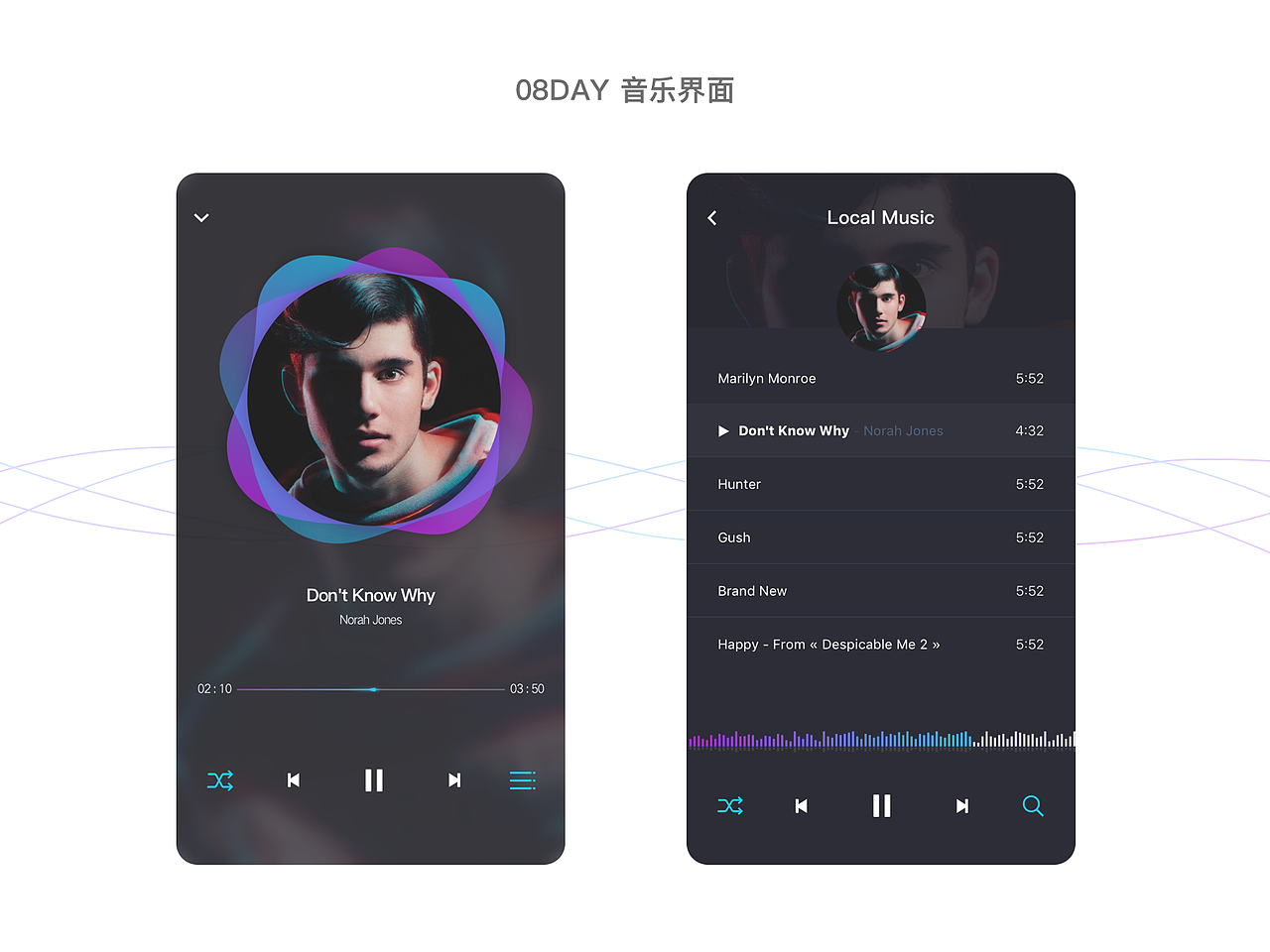 UI100day（图ZODAwMzMzMzI=） - APP界面 - 站酷设计师发光房子原创素材 - 站酷ZCOOL
