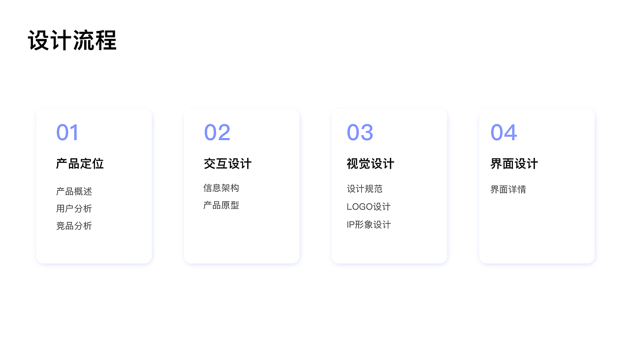 马上金融APP概念设计（图ZMTcyNDkxNzYw） - APP界面 - 站酷设计师天河石原创素材 - 站酷ZCOOL