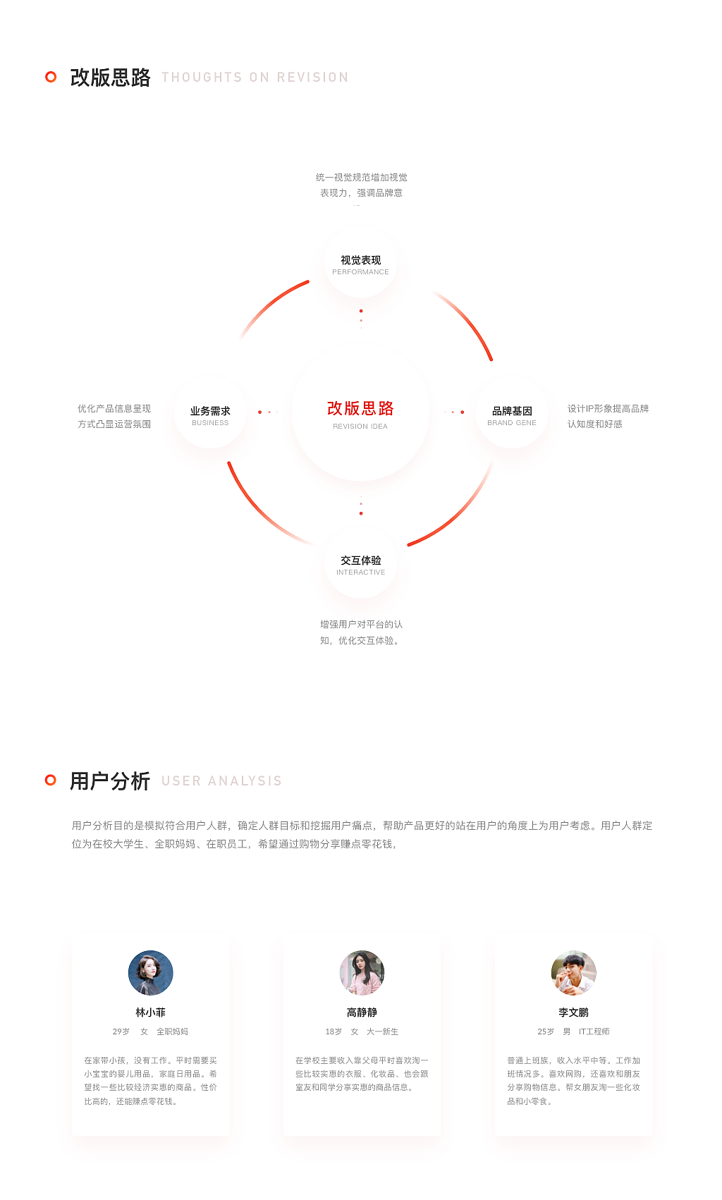 淘宝课商城APP（图ZMjE3NTYxMDYw） - APP界面 - 站酷设计师只想简单的画个图原创素材 - 站酷ZCOOL