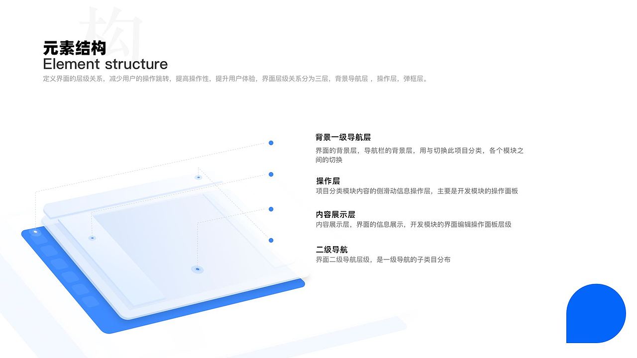 2021设计整理集合(1)(图ZMjYzMjQ2OTA0) - APP界面 - 站酷设计师飘摇天使原创素材 - 站酷ZCOOL