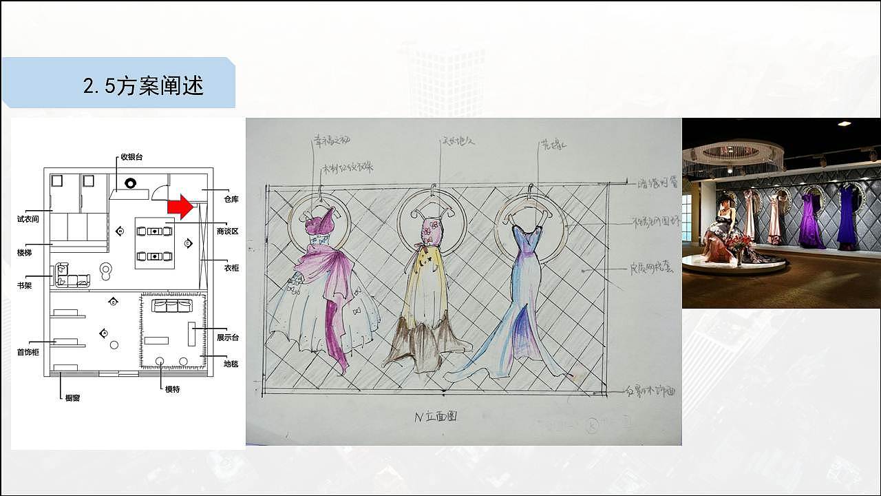 学生时代-婚纱店设计