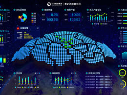 山东能源——枣矿大数据平台