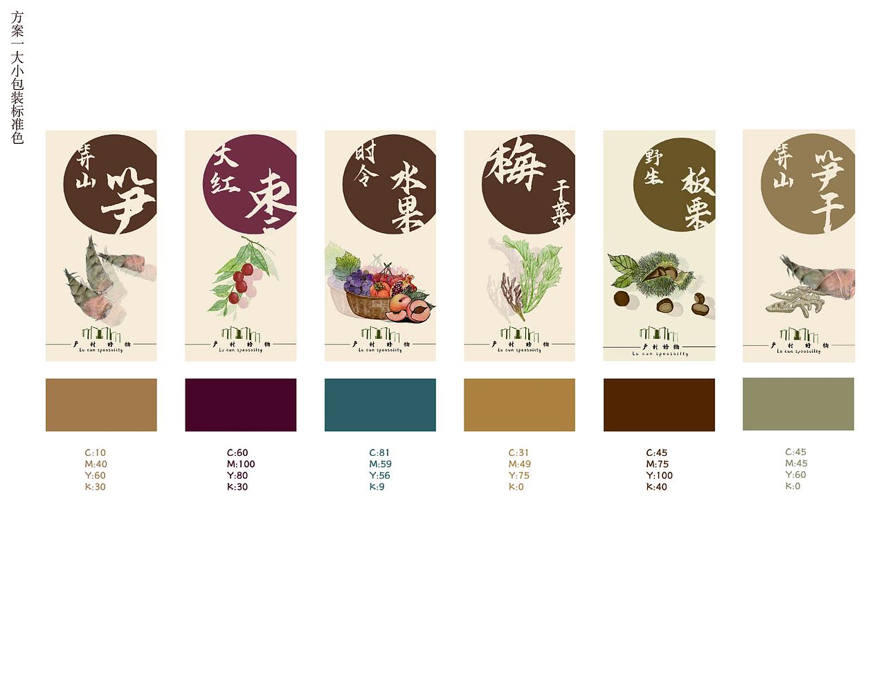 廣德市政盧村文化特產(chǎn)包裝設(shè)計(jì)（圖ZMzI0NjAwNzU2） - 包裝 - 站酷設(shè)計(jì)師羔羊子原創(chuàng)素材 - 站酷ZCOOL