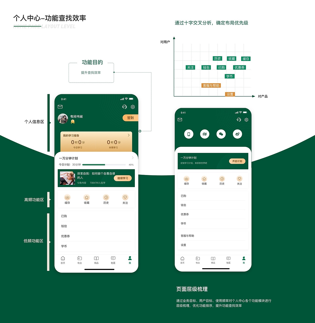 2020作品集（图ZMjIxMjE0OTQ4） - APP界面 - 站酷设计师Bramasole丿潼恩原创素材 - 站酷ZCOOL
