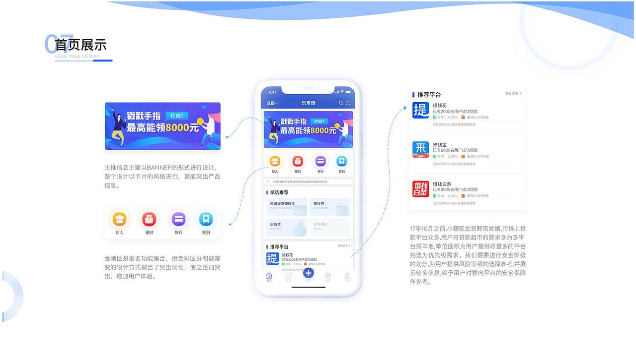 2020年整理的作品集