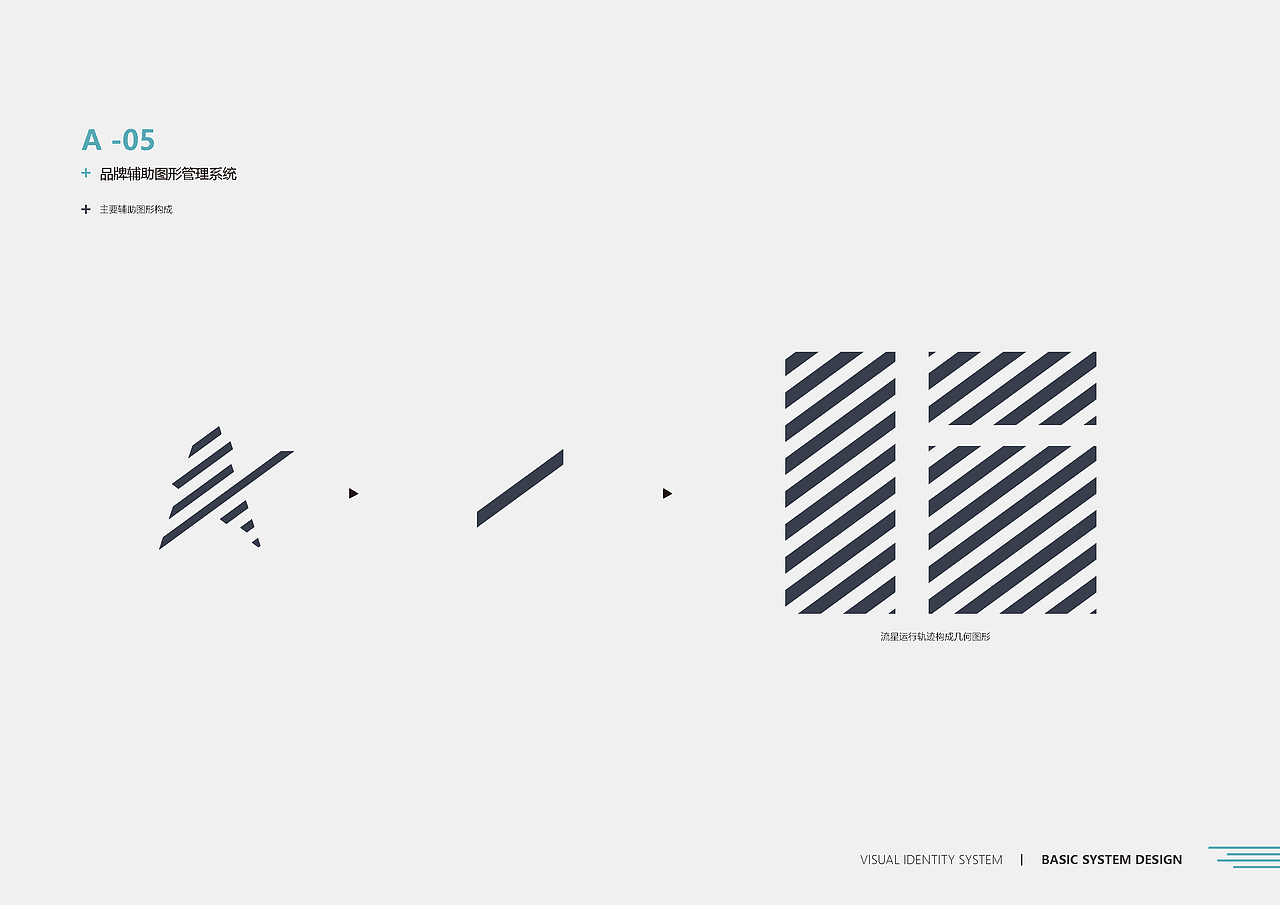 【群星艺考】品牌设计（图ZNzc4MTYyMDA=） - 品牌 - 站酷设计师长沙宾古品牌设计原创素材 - 站酷ZCOOL