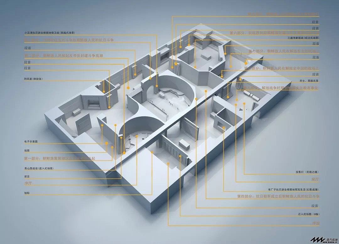 展厅布局图（图ZMTM5MjcyOTg0） - 其他三维 - 站酷设计师胡先森Design原创素材 - 站酷ZCOOL