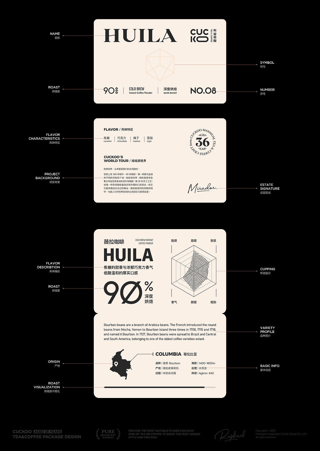 包装 | Cuckoo布谷茶咖系列包装 | 包装设计