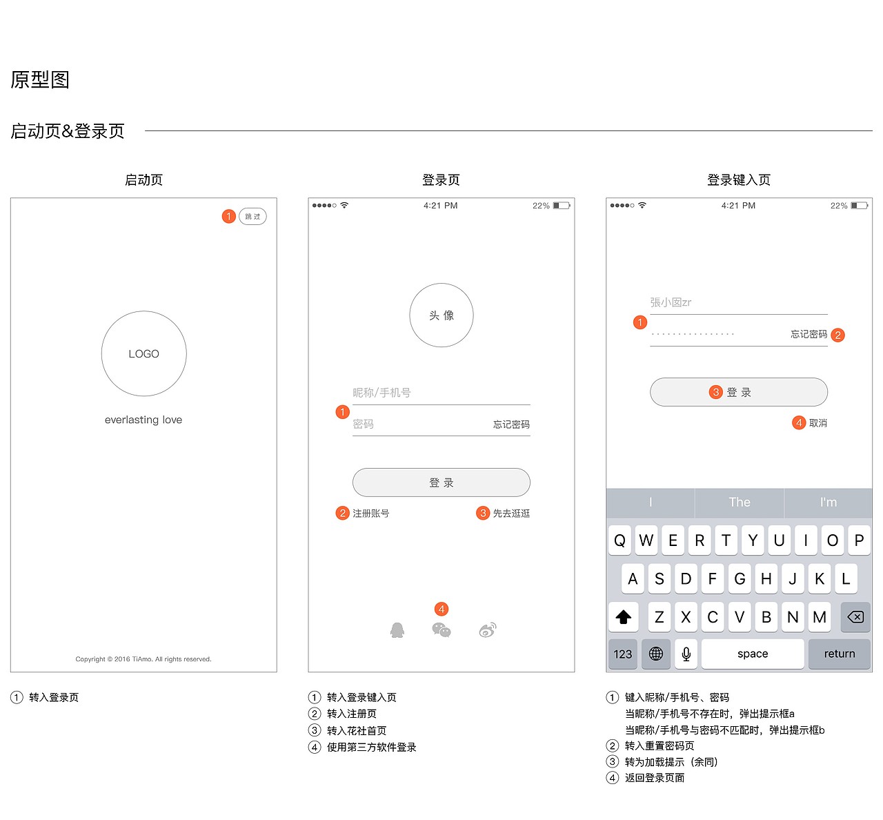 TiAmo花社 APP流程图&原型图设计（部分）（图ZNTgyMjQ3NDQ=） - APP界面 - 站酷设计师可然晤原创素材 - 站酷ZCOOL