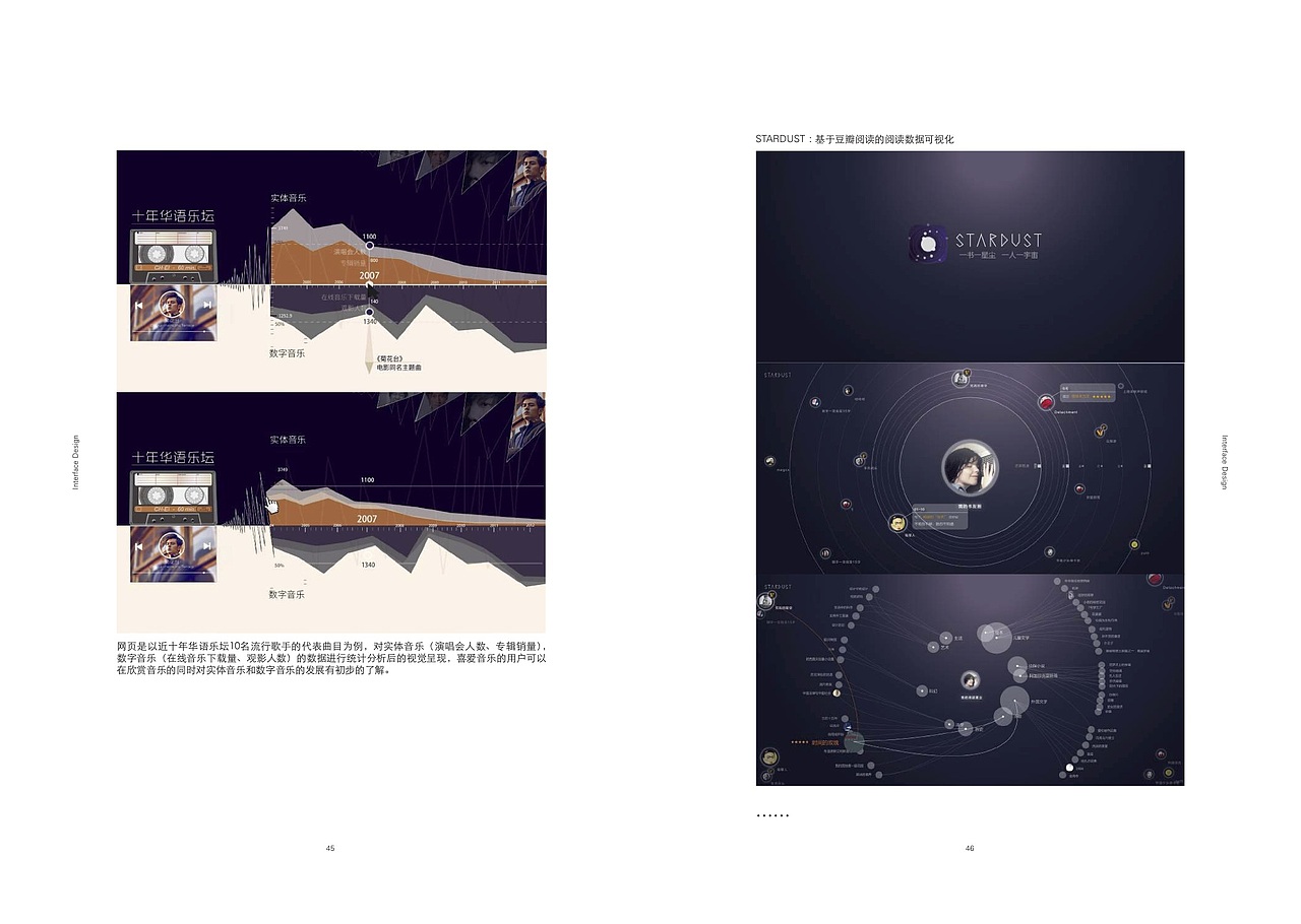 学生时期作品（图ZMTQ1NzA1NDE2） - 书籍/画册 - 站酷设计师炸鸡好吃吗原创素材 - 站酷ZCOOL