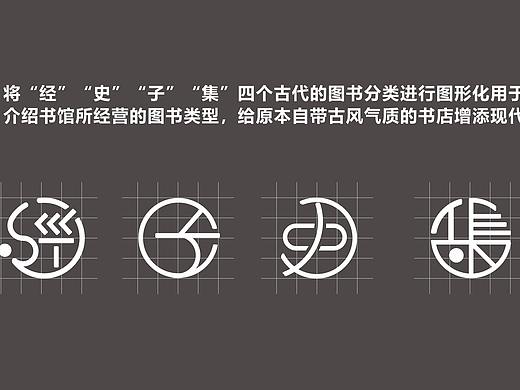 书店导视