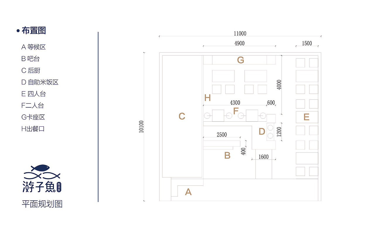 游子鱼——餐饮店面空间设计提案（图ZMjE3Mjc0NDEy） - 家装设计 - 站酷设计师LIBO工作站原创素材 - 站酷ZCOOL