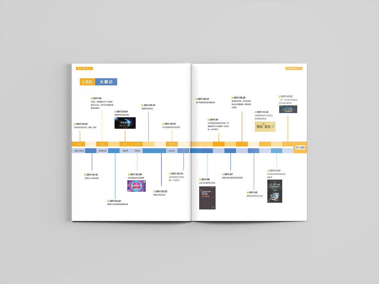 58同城-本地服务2017年鉴 画册