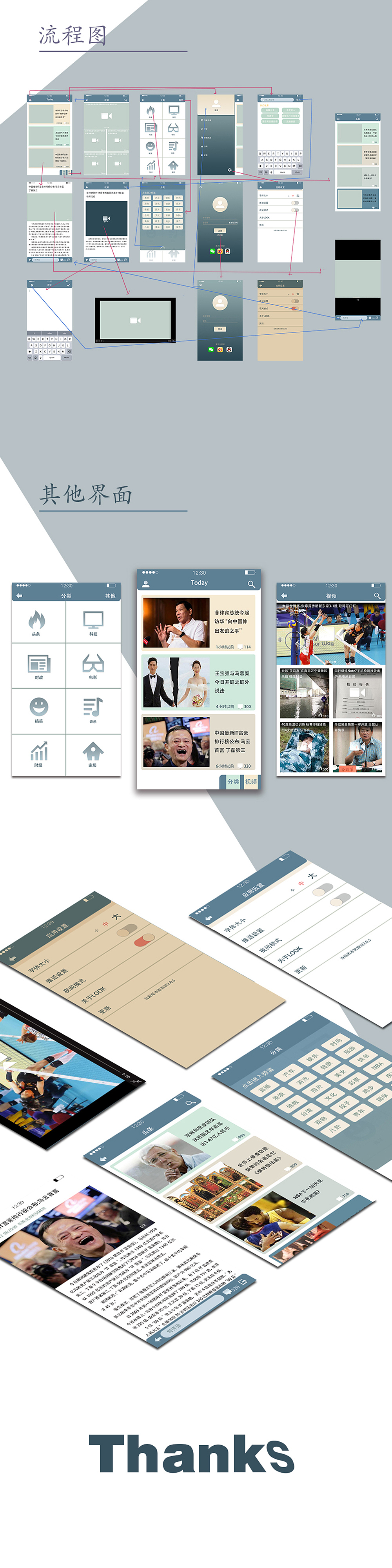 look看新闻（图ZNjE3Mzg4NjA=） - APP界面 - 站酷设计师HE思原创素材 - 站酷ZCOOL