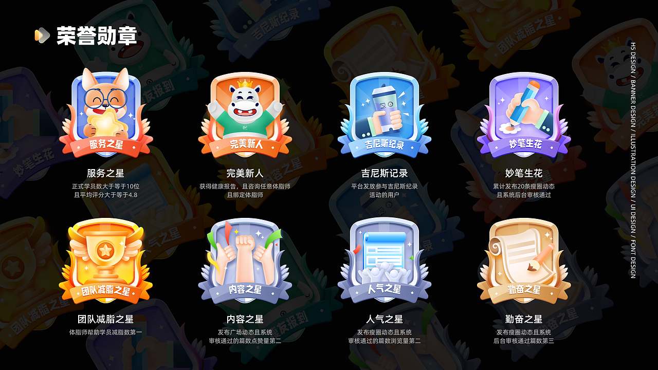 2021视觉设计总结