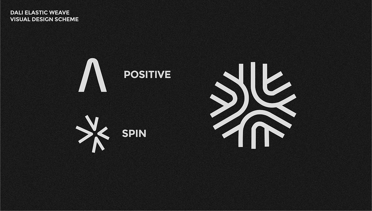 达丽弹性织造|品牌设计提案
