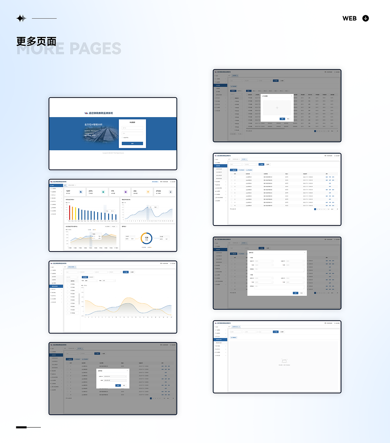 2022项目作品小结