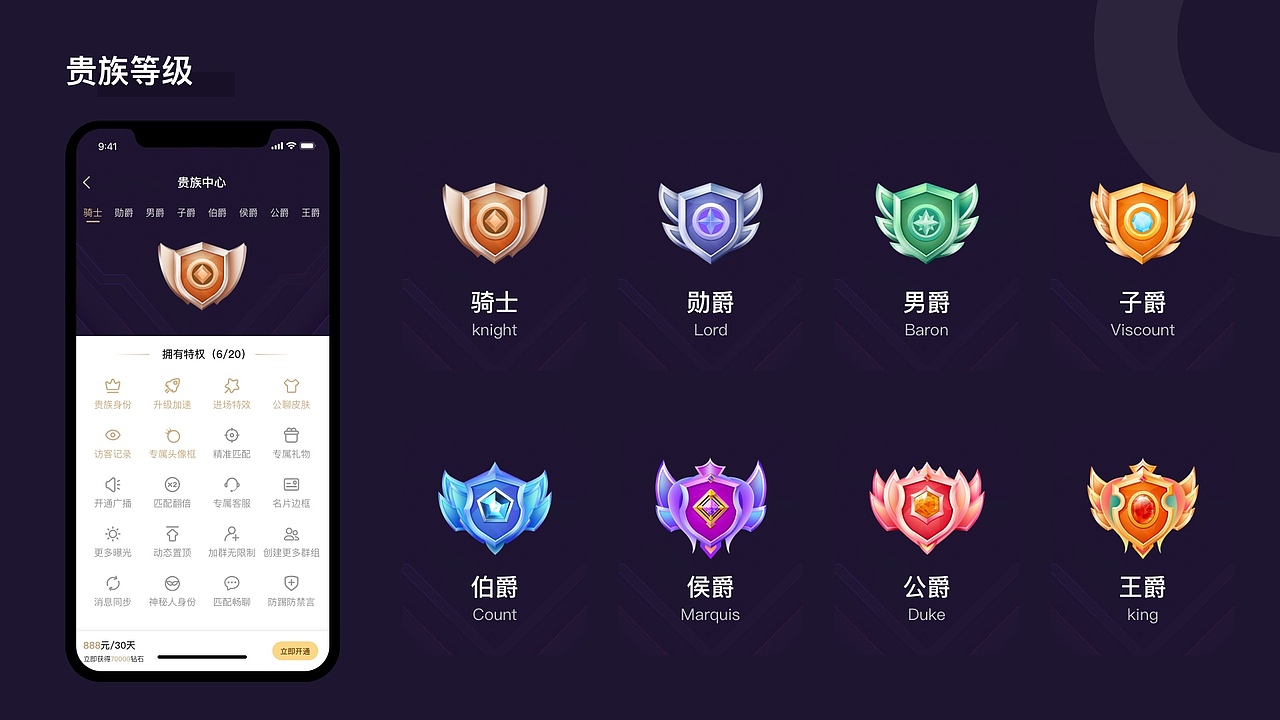 贵族动效（图ZMzA4NDA5MDA0） - 图标 - 站酷设计师Z71035072原创素材 - 站酷ZCOOL