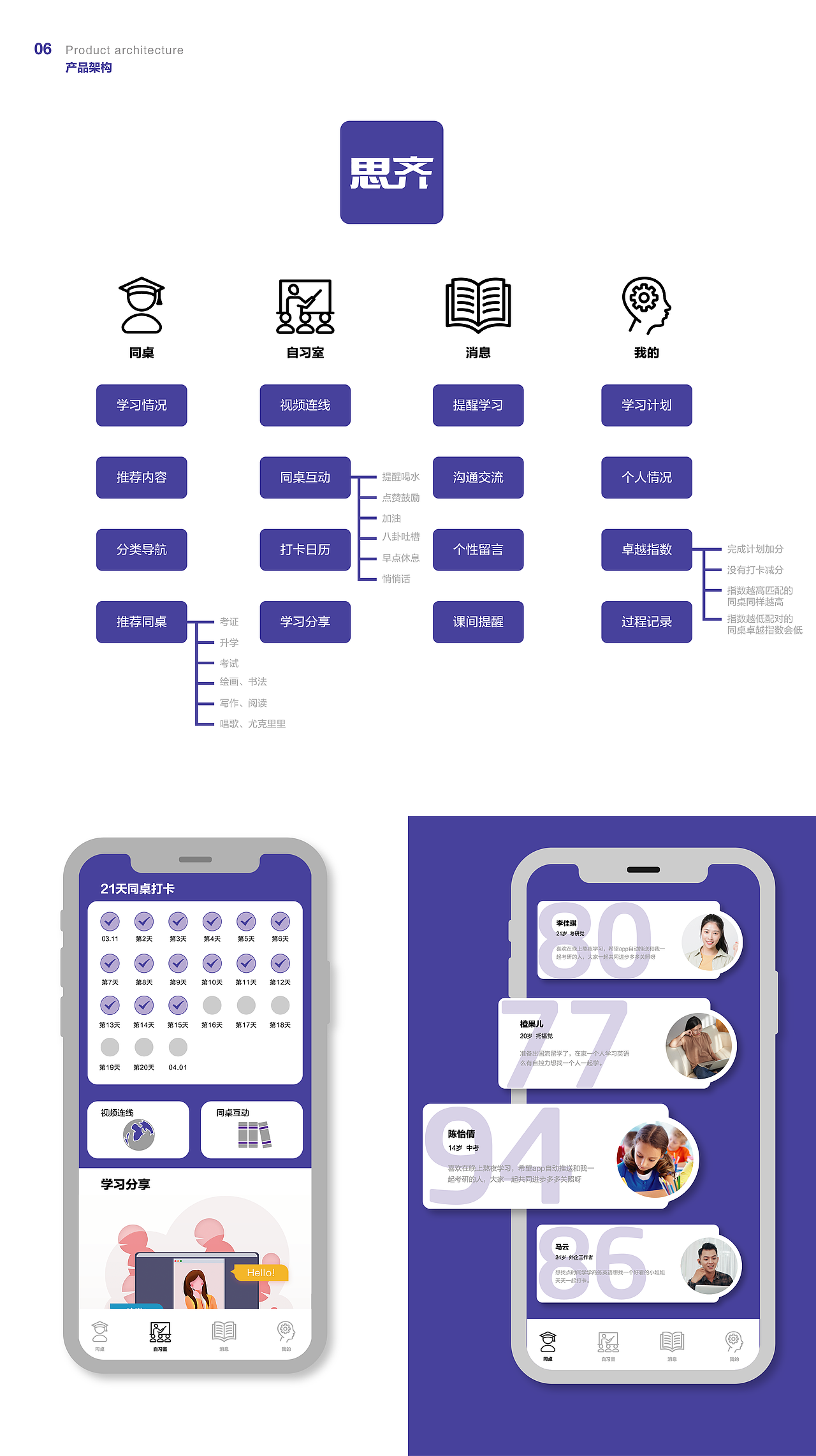 思齐 seeking better 让连线学习变得简单（图ZMjAyNjEyMjI4） - APP界面 - 站酷设计师深空灰原创素材 - 站酷ZCOOL