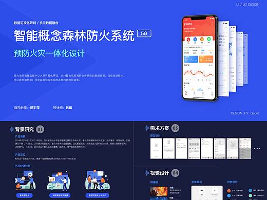 #2020青春答卷#“护林助手”森林防火系统设计