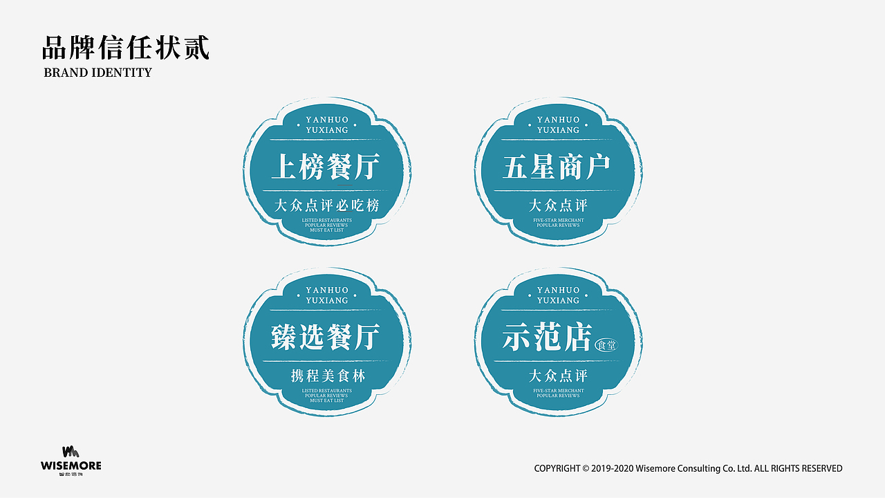 烟火鱼乡 · 扬州菜｜鱼香萦绕，味游扬州（图ZMjg1NjMwOTYw） - 品牌 - 站酷设计师智励餐饮品牌咨询原创素材 - 站酷ZCOOL