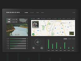 數(shù)據(jù)可視化