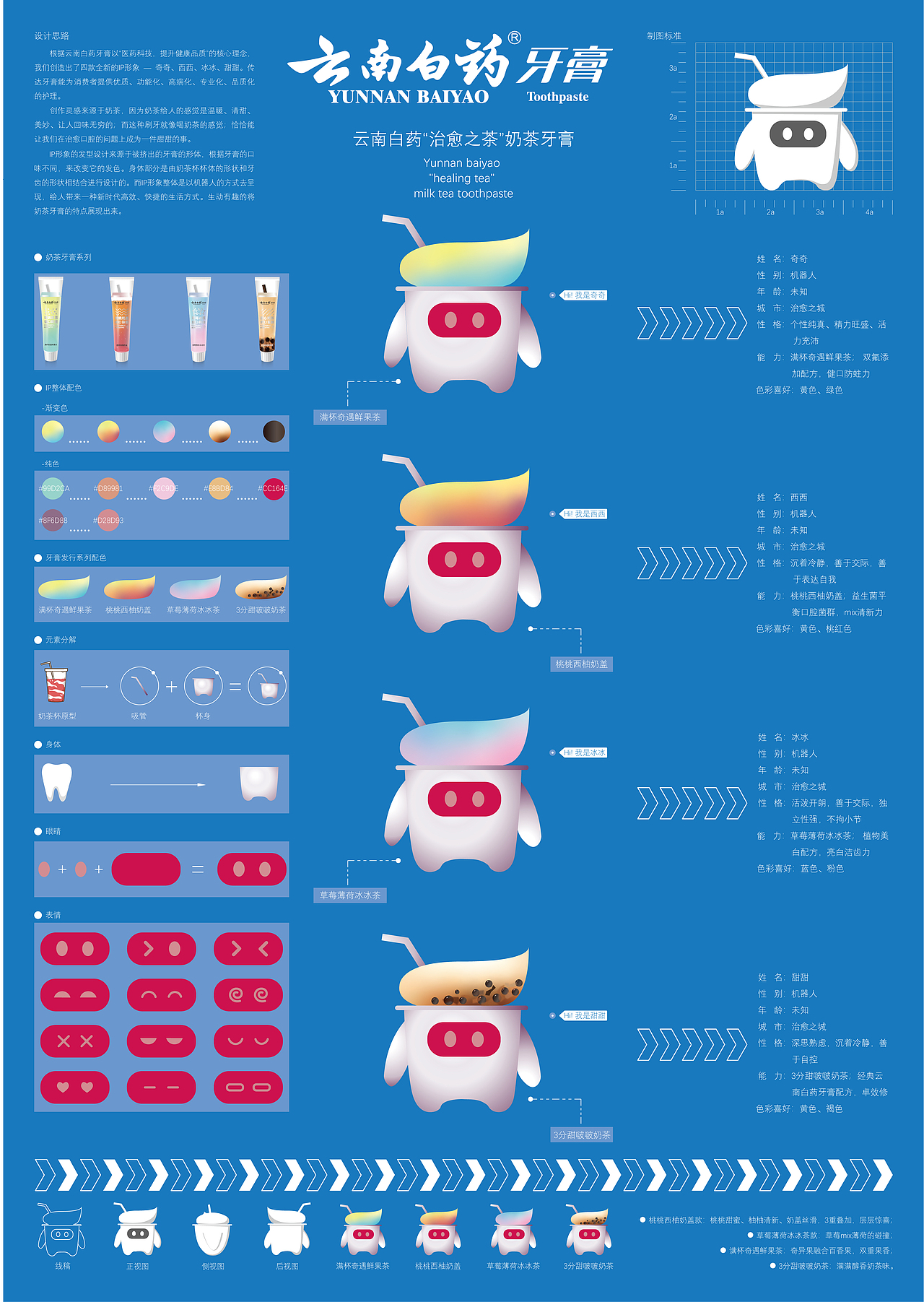 大广赛：云南白药治愈之茶奶茶牙膏IP、包装及海报设计（图ZMjc5MTk5NDc2） - IP形象 - 站酷设计师阿乐学长工作室原创素材 - 站酷ZCOOL