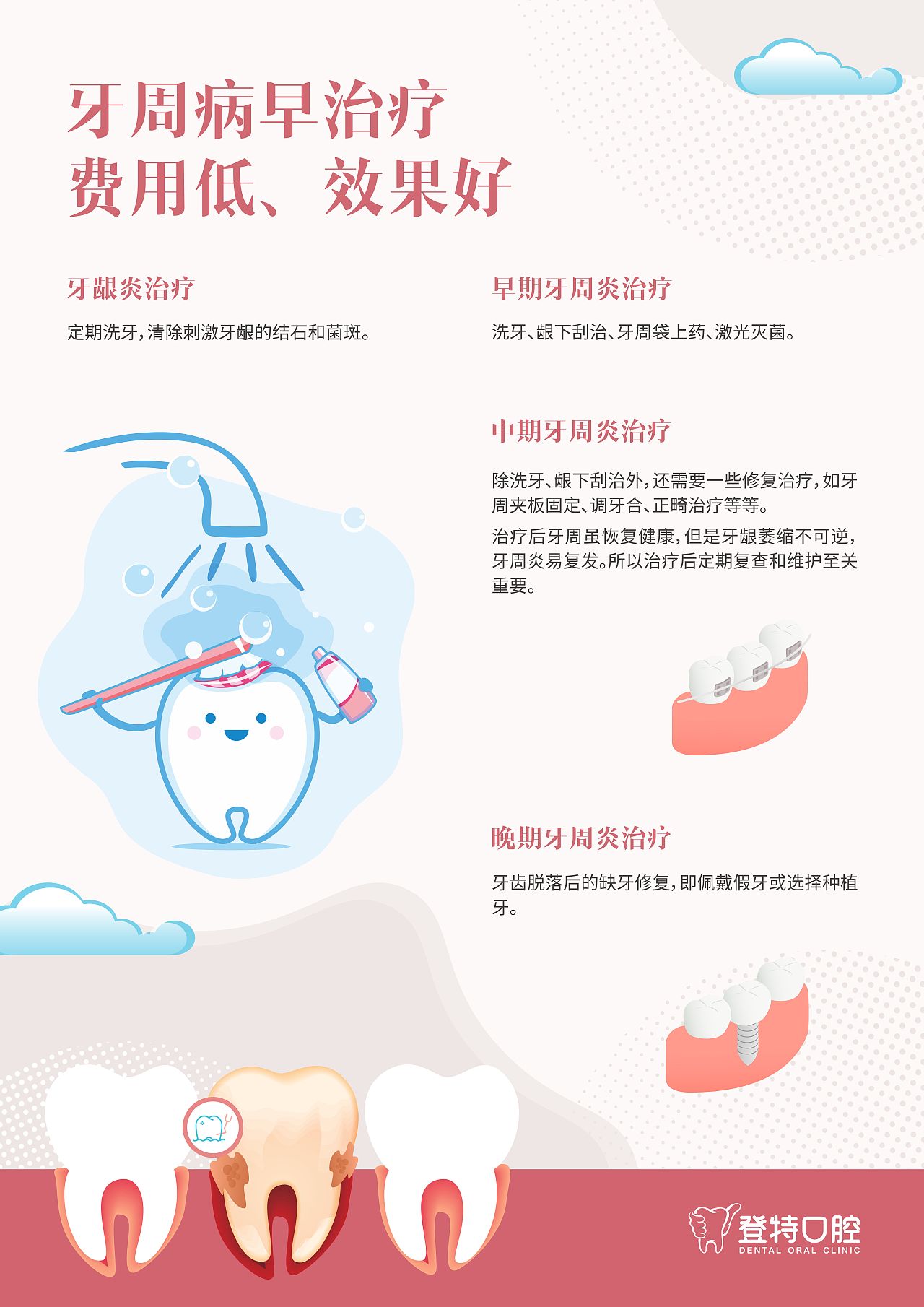 科普（图ZMjYyMjM4MjU2） - 品牌 - 站酷设计师LYRicky原创素材 - 站酷ZCOOL