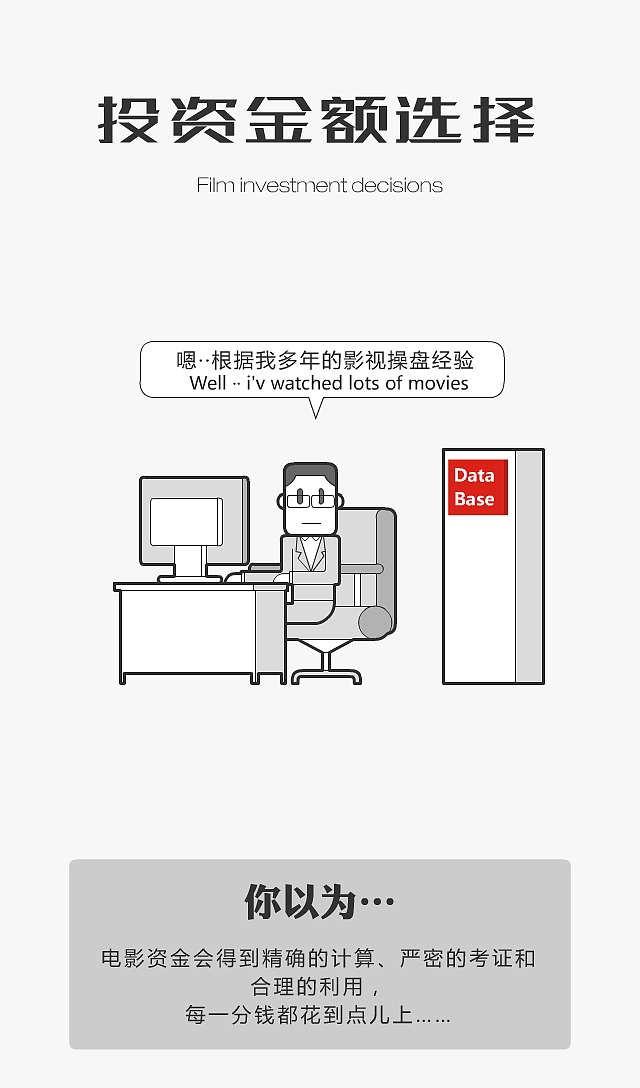 又是这个风格的一个H5制作（图ZNTE1MDQxODQ=） - 信息图表 - 站酷设计师范小贱原创素材 - 站酷ZCOOL