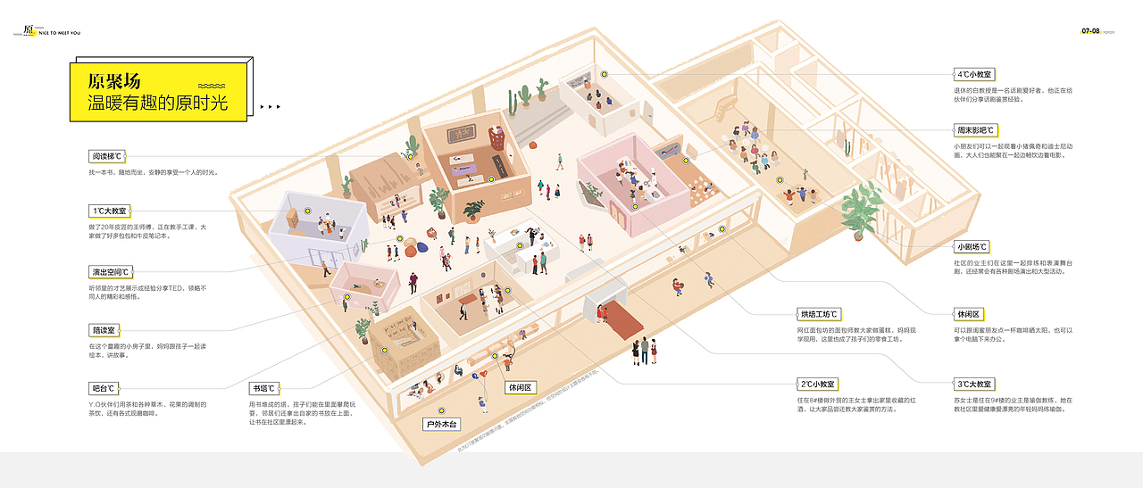 图形化设计的手册
