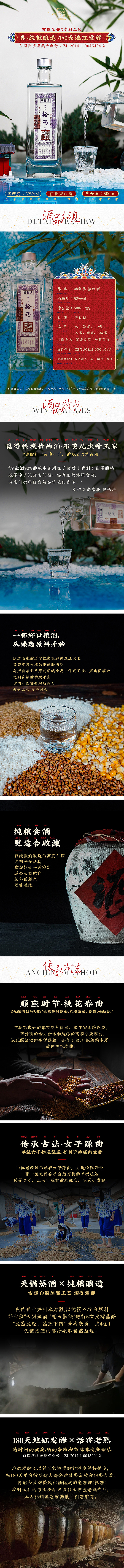 白酒类详情合集 2019-2020