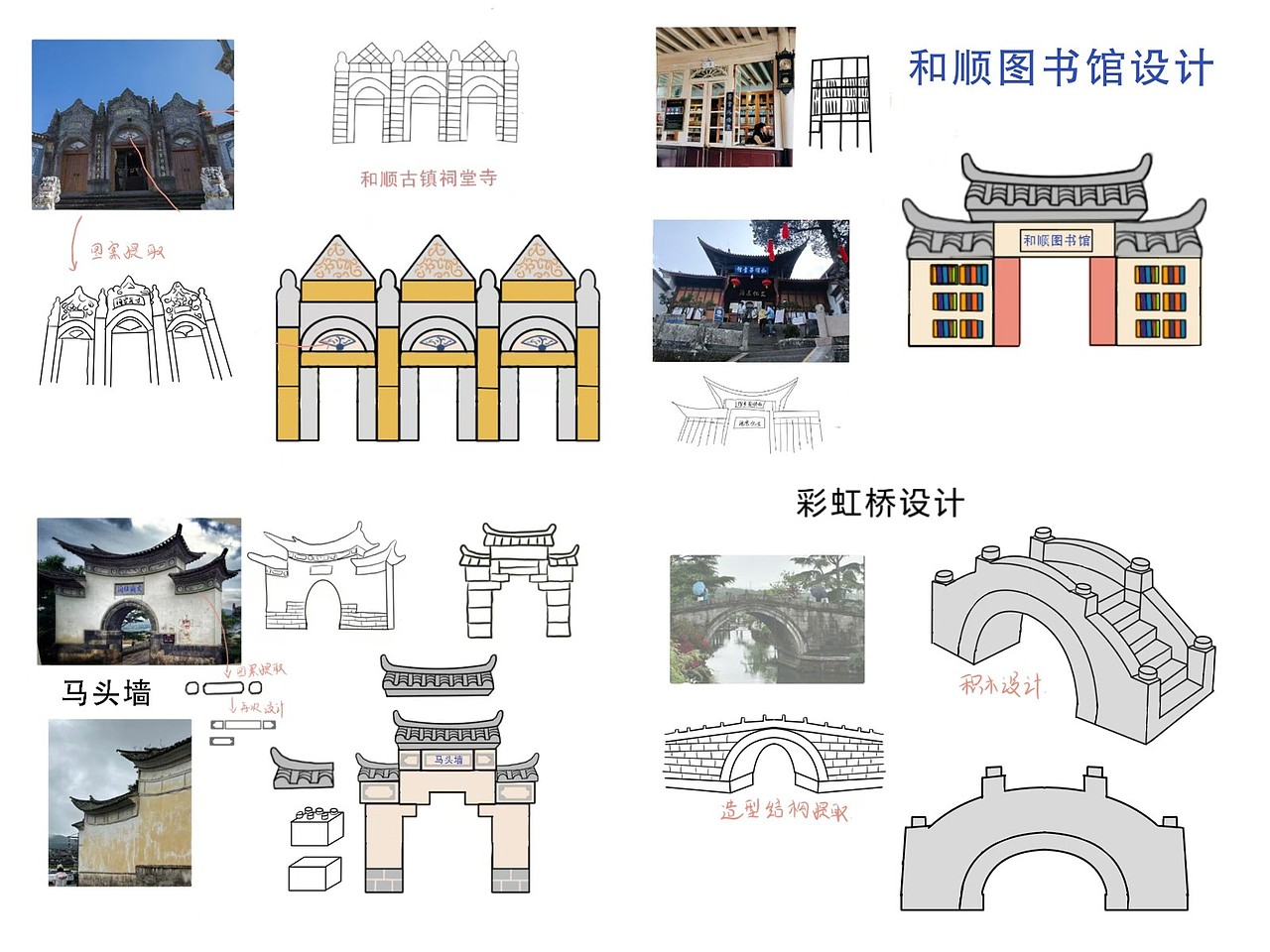 地标性积木设计,文创产品设计