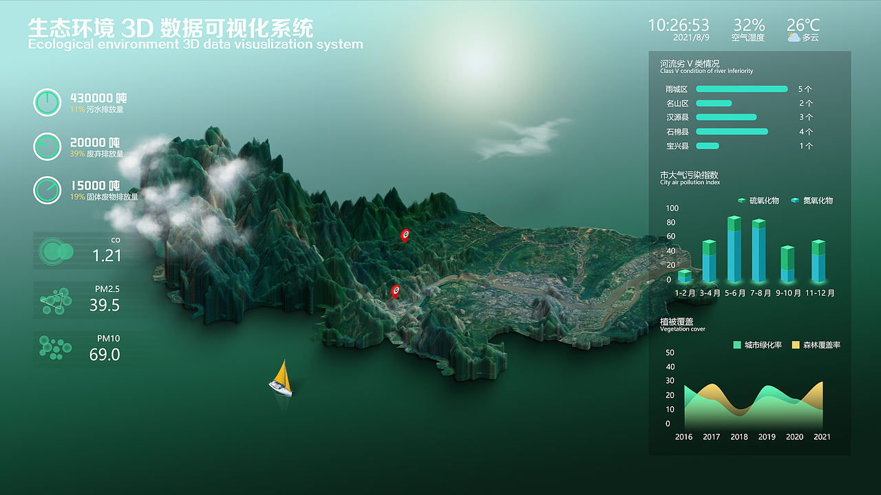 生态环境3d数据可视化|ui|其他ui |一只小羊羔aurora - 临摹作品