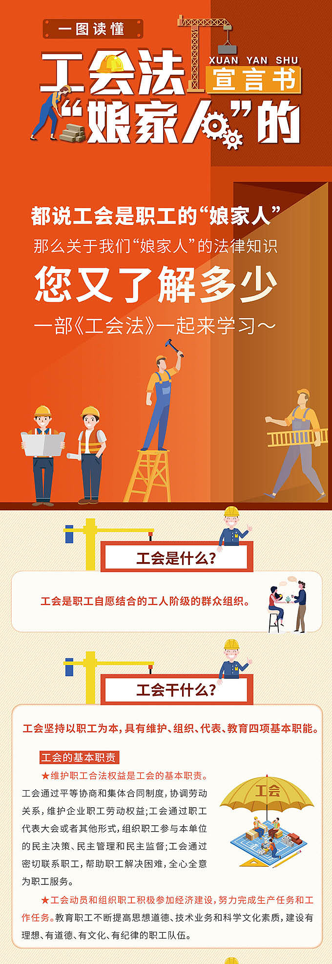 工会法长图|平面|宣传物料|sunnie的斜杠生活 - 原创作品 - 站酷