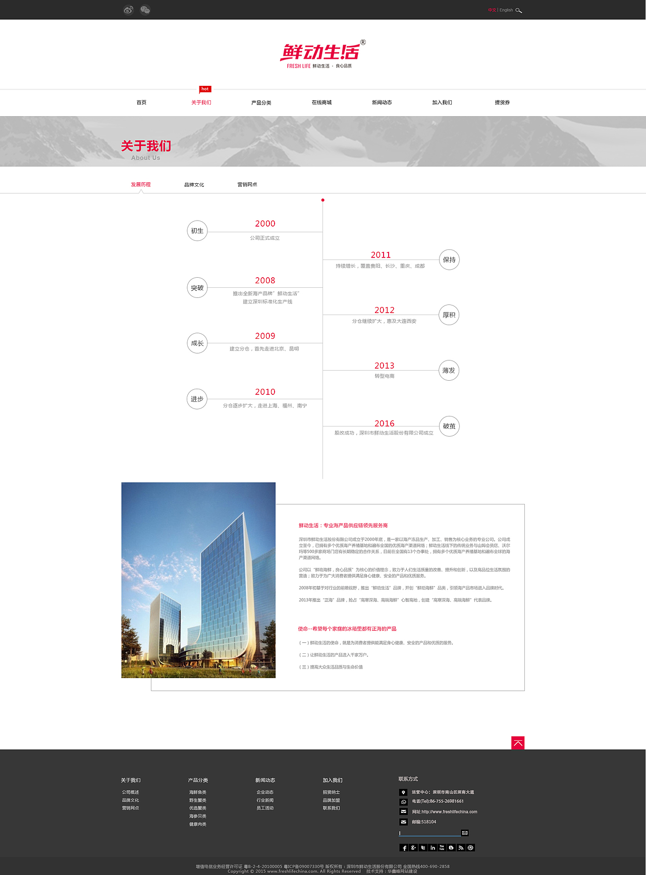 鲜动生活其他页面改版（图ZNzA4Nzk3ODg=） - 企业官网 - 站酷设计师橘子627原创素材 - 站酷ZCOOL