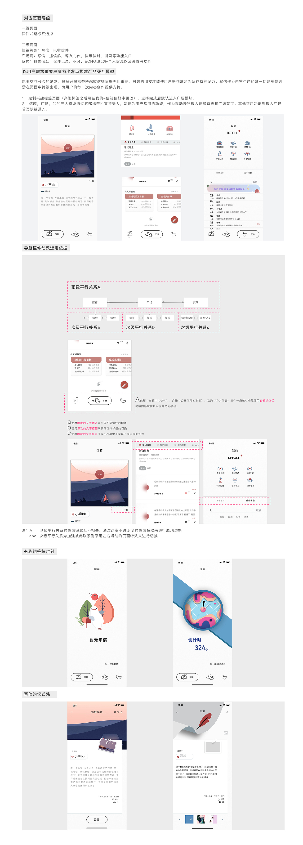 ECHO信小鸽0到1的过程思考