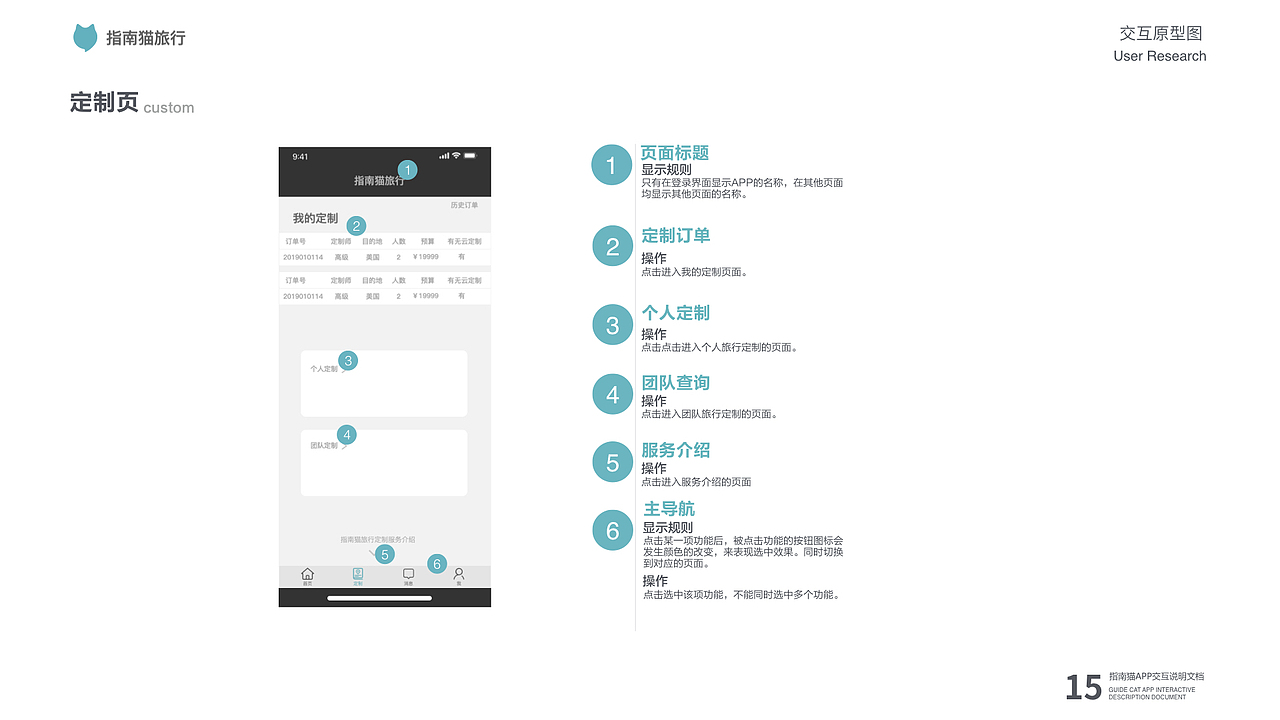 交互的思考（图ZMTU4NTI5OTc2） - 交互/UE - 站酷设计师Herhvacles原创素材 - 站酷ZCOOL