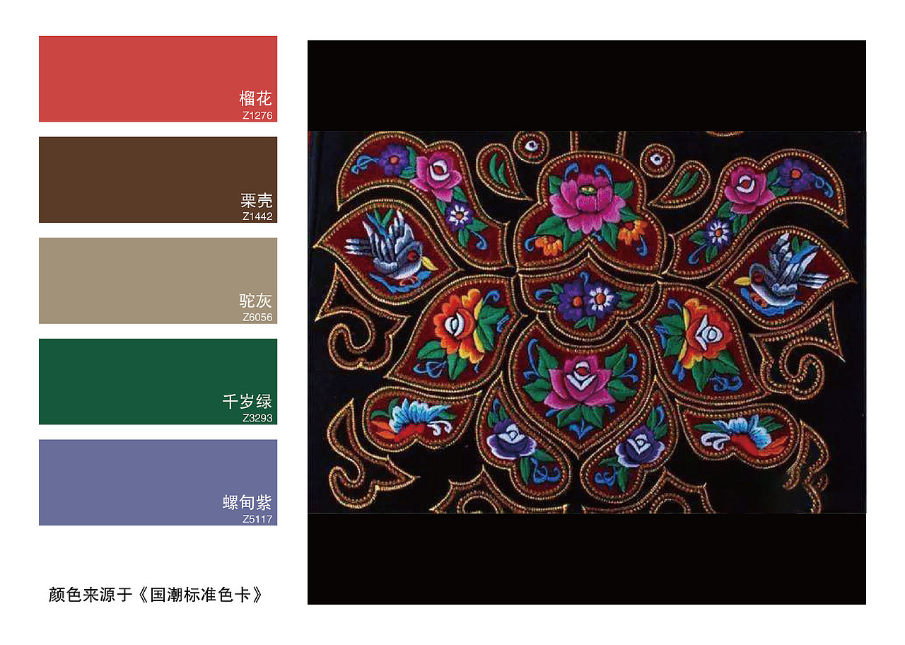 苗族服装纹样色彩（图ZMjgxNTUyNTE2） - 海报 - 站酷设计师色彩通原创素材 - 站酷ZCOOL