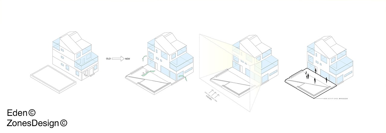 Winter is coming|分析图分享🏠