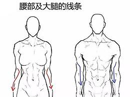 线条