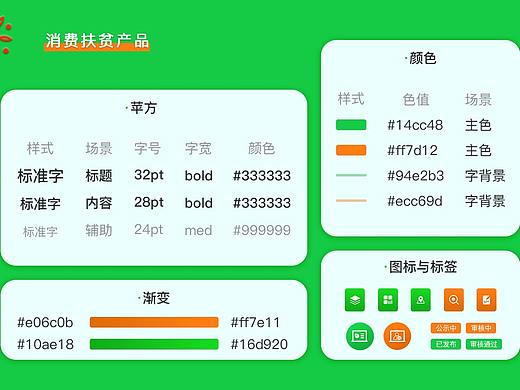 扶贫产品查询小程序