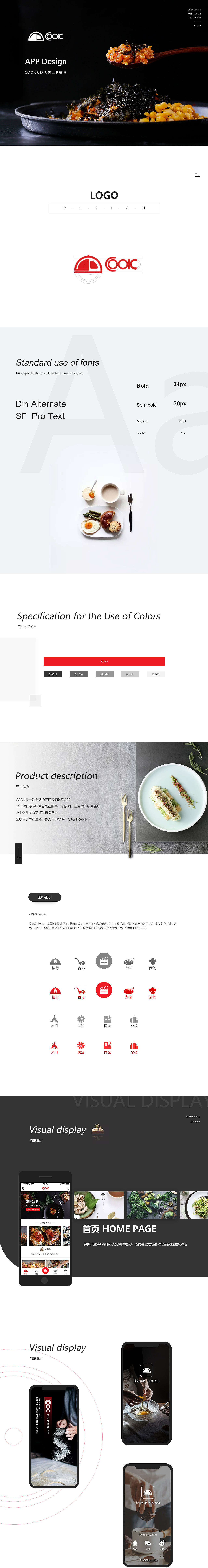 美食类APP与小程序