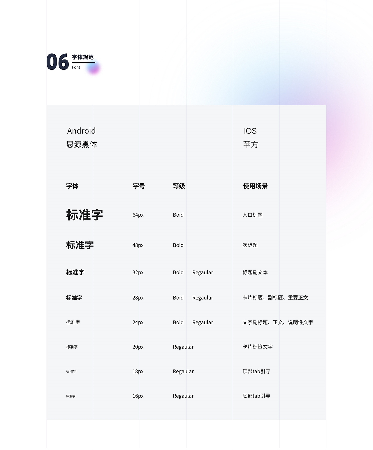 随便归纳（图ZMjgyMDI0MTQw） - 其他UI - 站酷设计师su二三原创素材 - 站酷ZCOOL